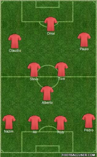 Dream Team Formation 2011