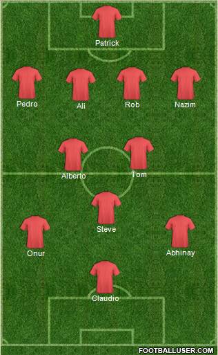 Dream Team Formation 2011
