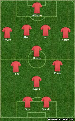 Dream Team Formation 2011