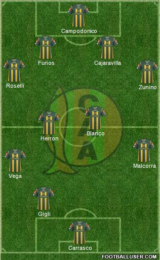 Aldosivi Formation 2011