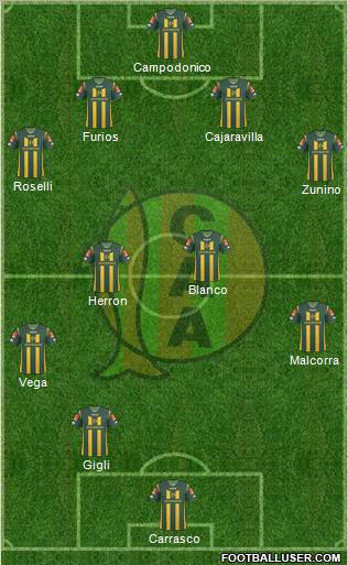 Aldosivi football formation