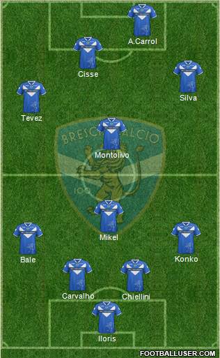 Brescia Formation 2011