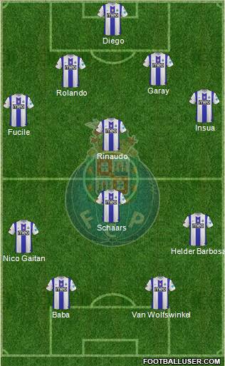 Futebol Clube do Porto - SAD Formation 2011