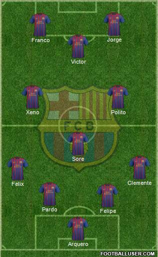 F.C. Barcelona Formation 2011