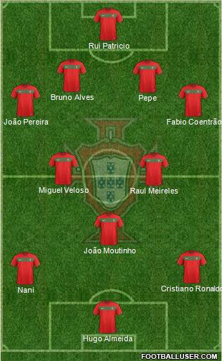 Portugal Formation 2011