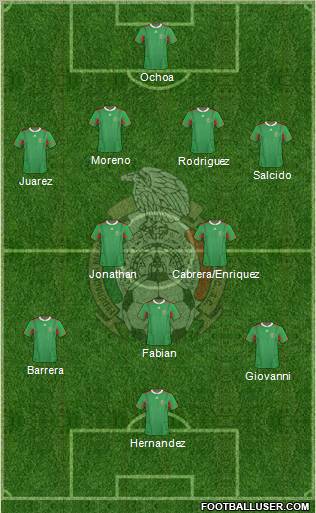 Mexico Formation 2011