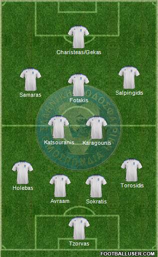 Greece Formation 2011