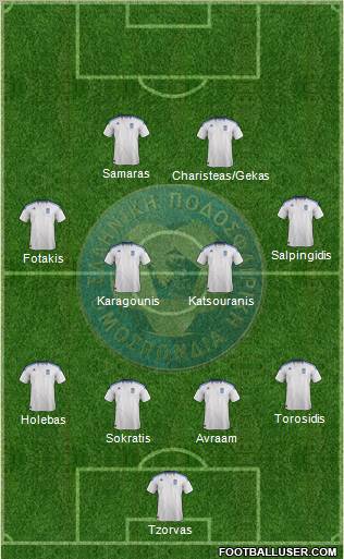 Greece Formation 2011