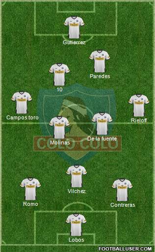 CSD Colo Colo Formation 2011