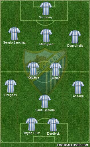 Málaga C.F., S.A.D. Formation 2011
