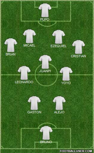 Dream Team Formation 2011