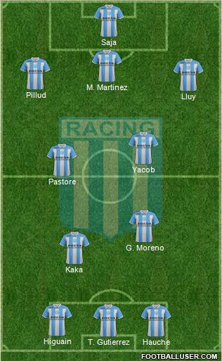 Racing Club Formation 2011