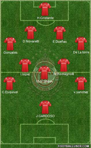 Deportivo Toluca Formation 2011