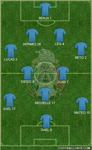 Mexico Formation 2011