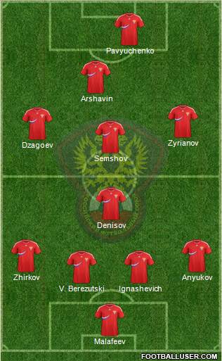 Russia Formation 2011