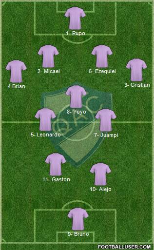 Quilmes Formation 2011