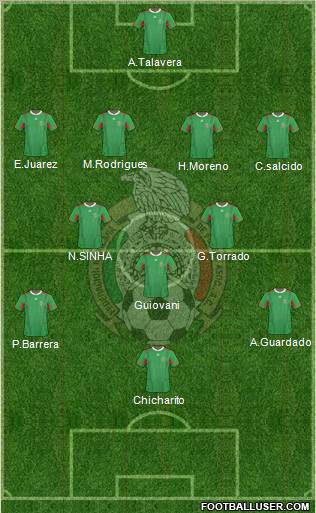Mexico Formation 2011