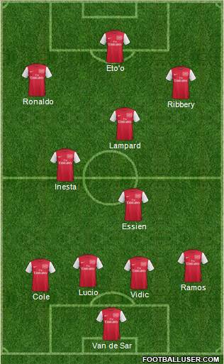 Arsenal Formation 2011