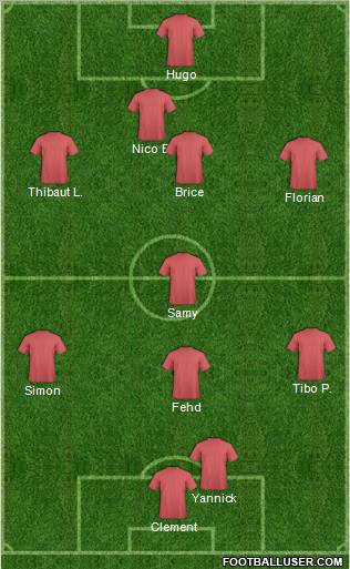 Fifa Team Formation 2011