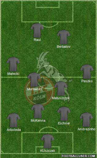 1.FC Köln Formation 2011