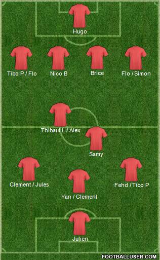 Dream Team Formation 2011