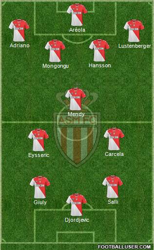 AS Monaco FC Formation 2011