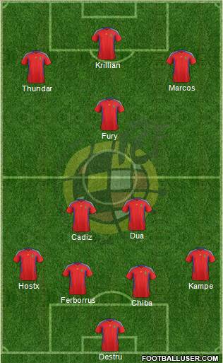 Spain Formation 2011