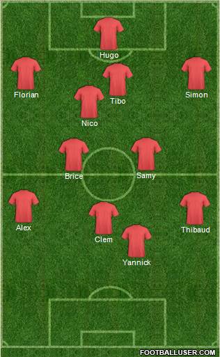Dream Team Formation 2011