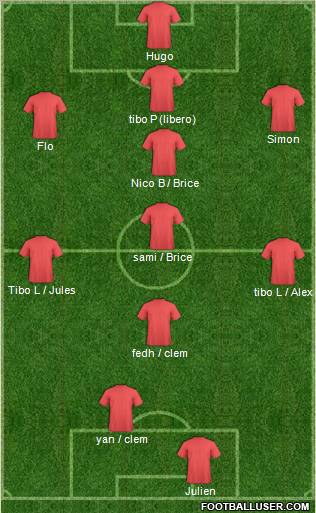 Shanghai Team Formation 2011