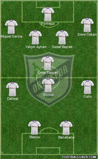 Orduspor Formation 2011