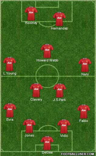 Manchester United Formation 2011