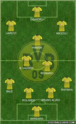 Borussia Dortmund Formation 2011