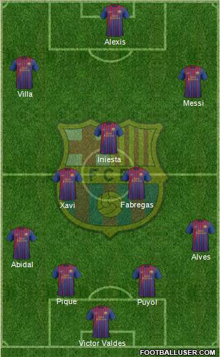 F.C. Barcelona Formation 2011