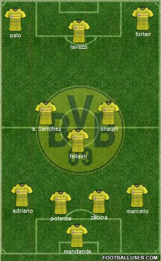 Borussia Dortmund Formation 2011