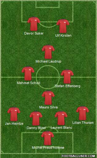 Singapore Formation 2011