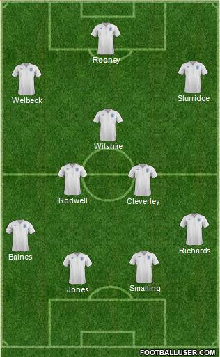 England Formation 2011