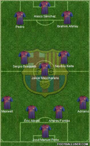 F.C. Barcelona Formation 2011