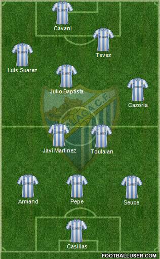 Málaga C.F., S.A.D. Formation 2011