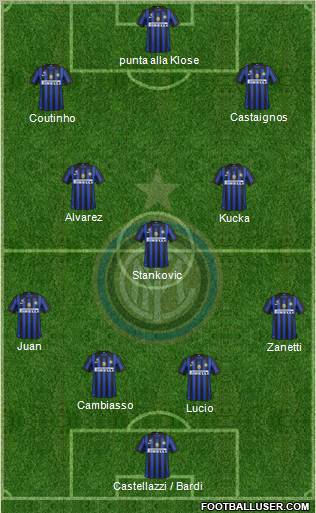 F.C. Internazionale Formation 2011