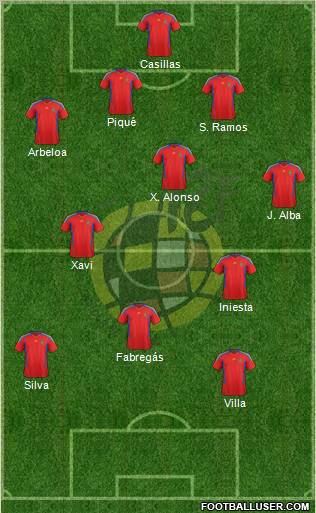 Spain Formation 2011