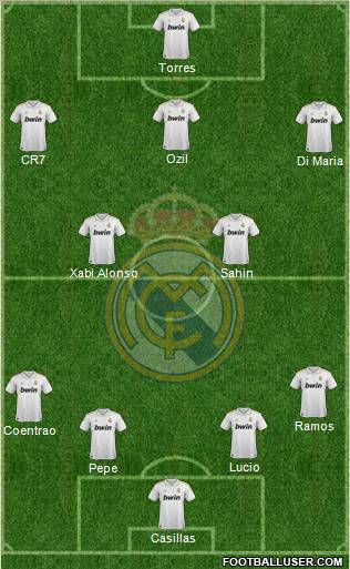 Real Madrid C.F. Formation 2011