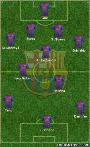 F.C. Barcelona B Formation 2011