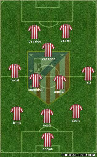 C. Atlético Madrid S.A.D. Formation 2011