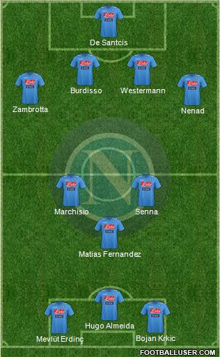 Napoli Formation 2011
