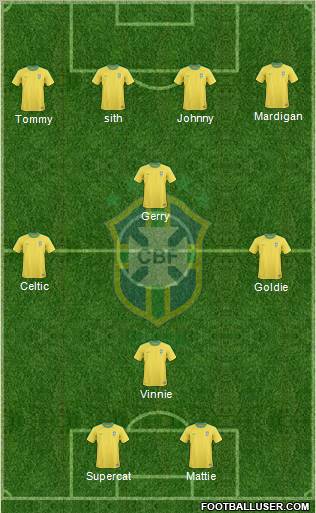 Brazil Formation 2011