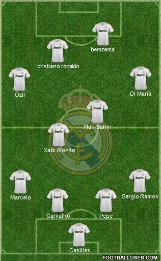 Real Madrid C.F. Formation 2011