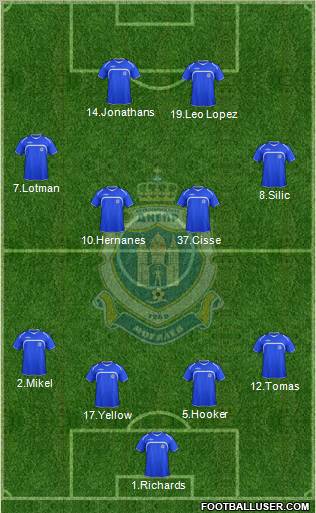 Dnepr Mogilev Formation 2011