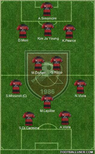 Reggina Formation 2011