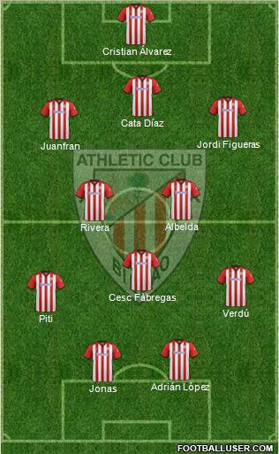 Athletic Club Formation 2011