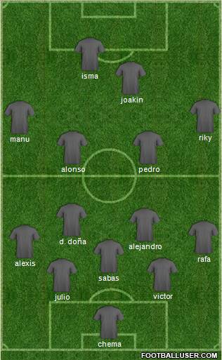 Europa League Team Formation 2011